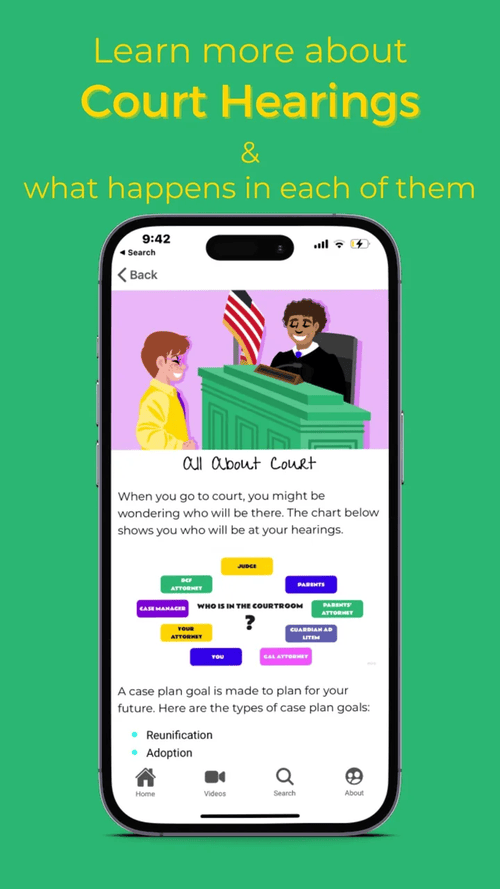 FosterPower app: Court hearings are explained step by step