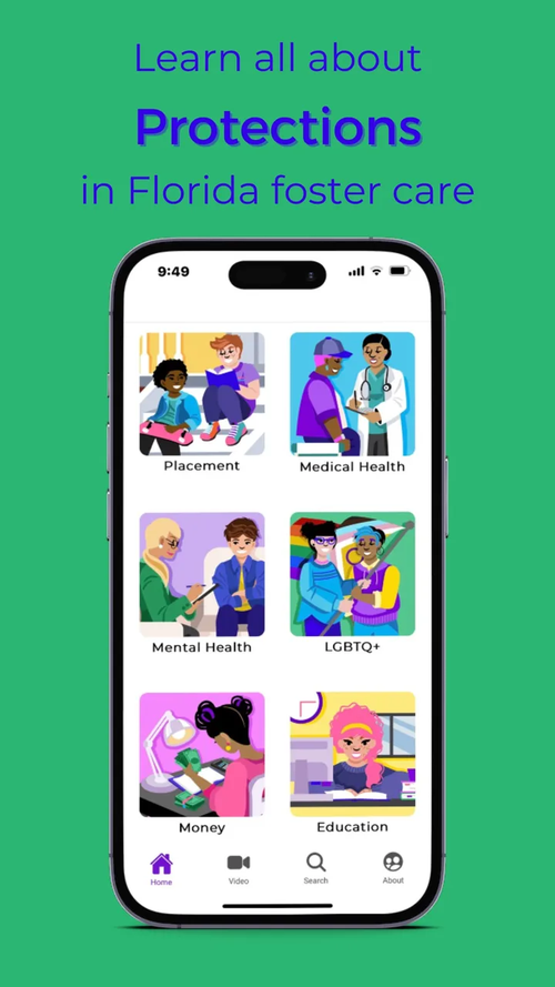 FosterPower app: Every major area of foster care has its own section