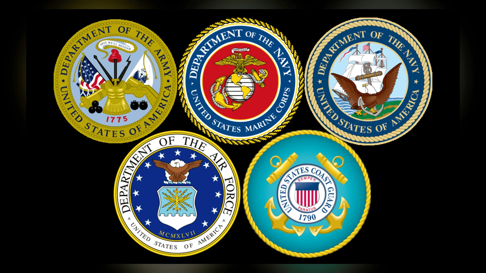 Section 508, WCAG and WordPress: A Field Guide for Government and Military Sites