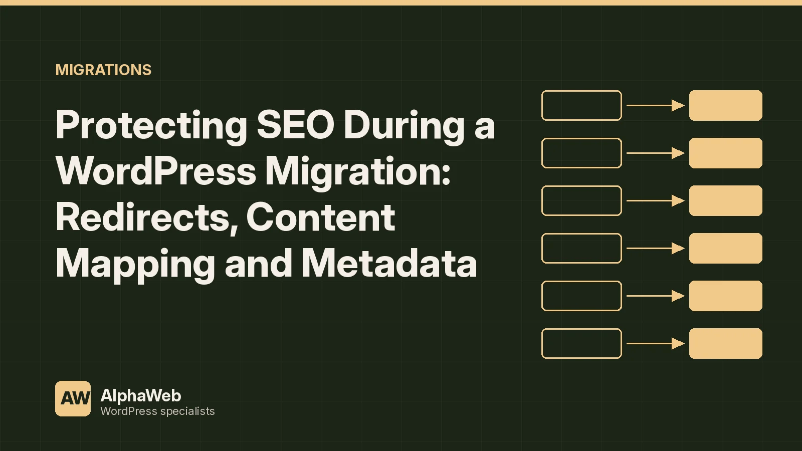 Protecting SEO During a WordPress Migration: Redirects, Content Mapping and Metadata