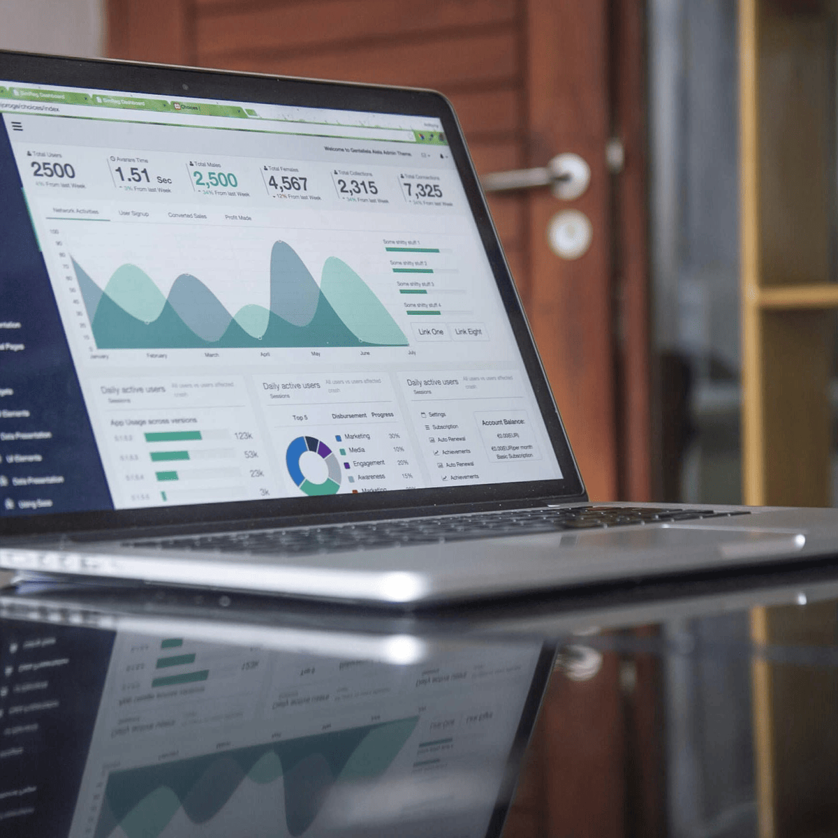 Laptop showing a website performance dashboard