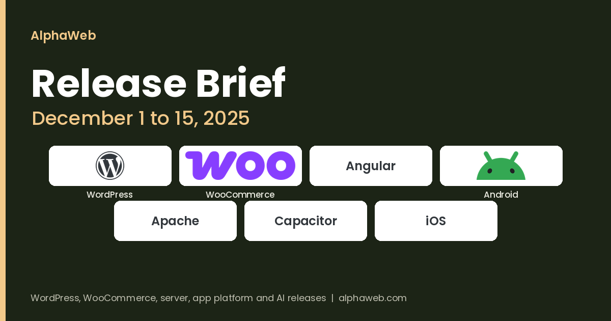 WordPress 6.9, WooCommerce 10.4, iOS 26.2 and Capacitor 8: Release Brief, December 1 to 15, 2025