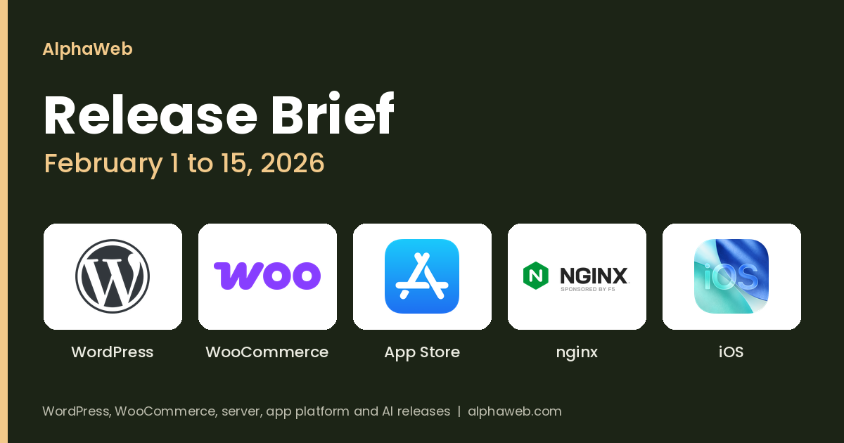 WordPress 6.9.1, WooCommerce 10.5, iOS 26.3 and nginx Fixes: Release Brief, February 1 to 15, 2026