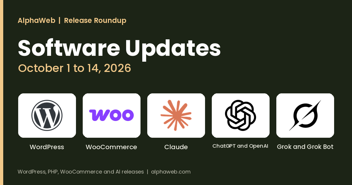 WordPress 7.1.3, WooCommerce 11.2, Claude Haiku 5.5 and Grok Voice 3.0: Software Updates, October 1 to 14, 2026